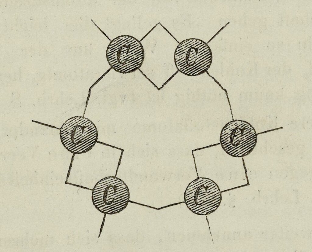 Chemical structure of a benzene ring from Chemie Der Benzolderivate Oder Der Aromatischen Substanzen, 1867.