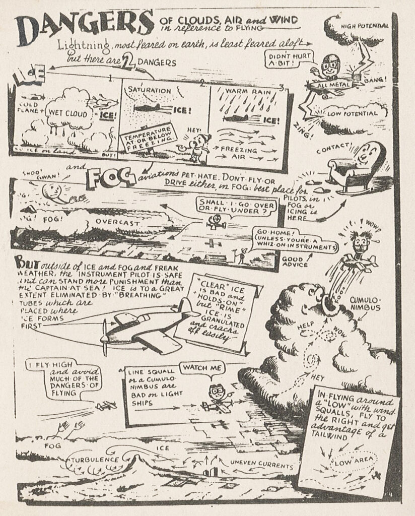 Training cartoon for flying in different weather conditions