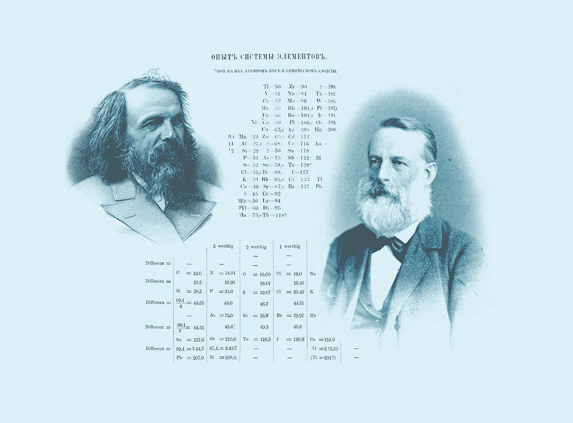 Julius Lothar Meyer and Dmitri Ivanovich Mendeleev | Science History Institute