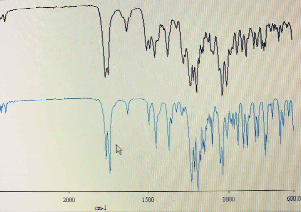 Computer display showing two sets of graph lines