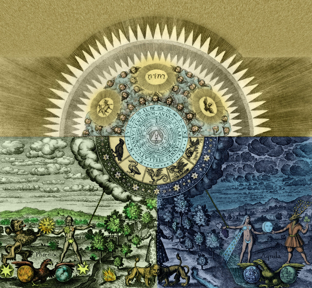[Image: paracelsus_pansophic_conception_universe_1618.jpg]