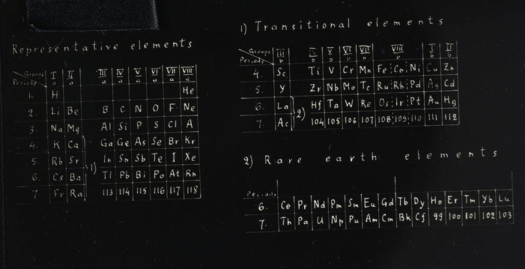 Black and white periodic table of elements showing rare earths