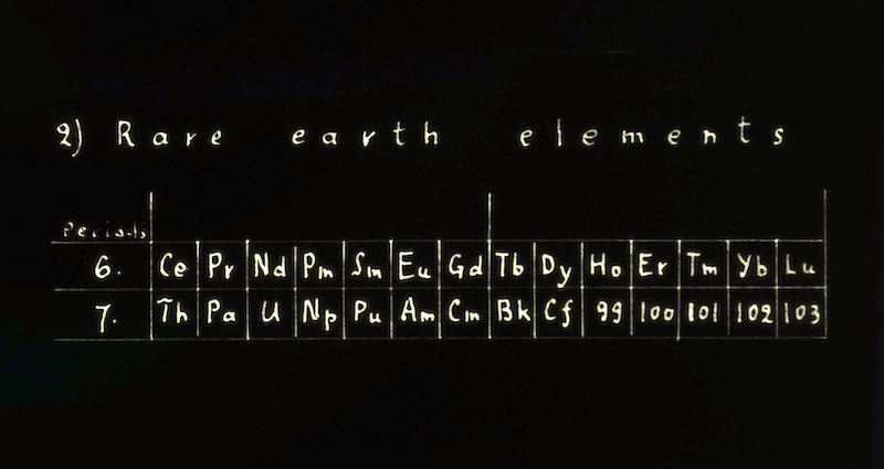 rare earth elements in a table