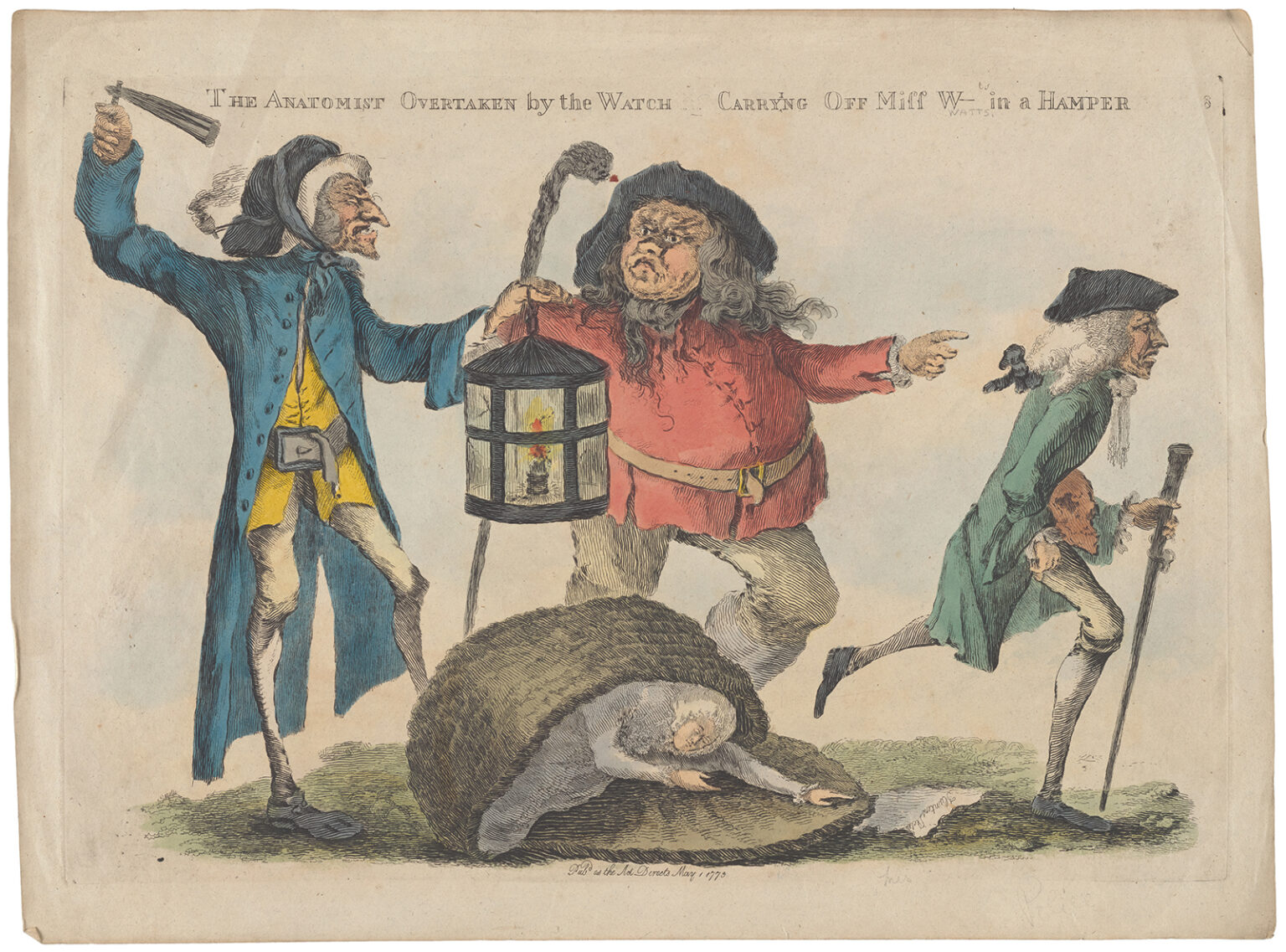 The Anatomy Riot of 1788 | Science History Institute