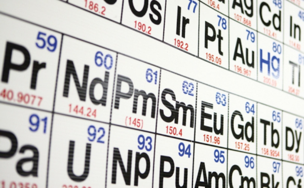 rare earth elements on the periodic table