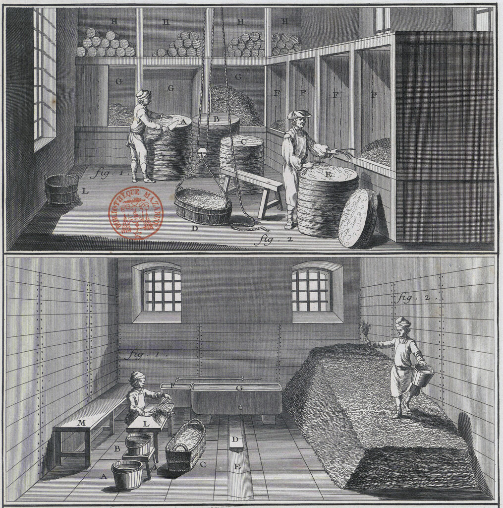 Two stylized engravings of workers in a tobacco warehouse
