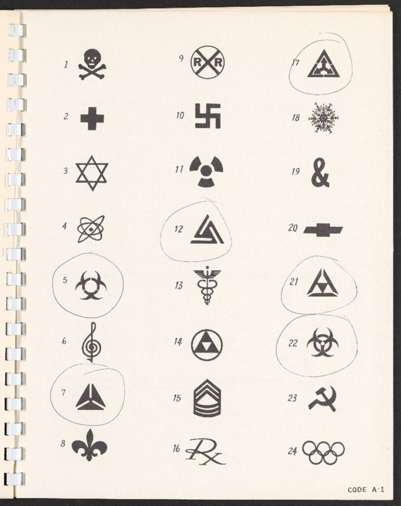 biohazard symbol designs 1966