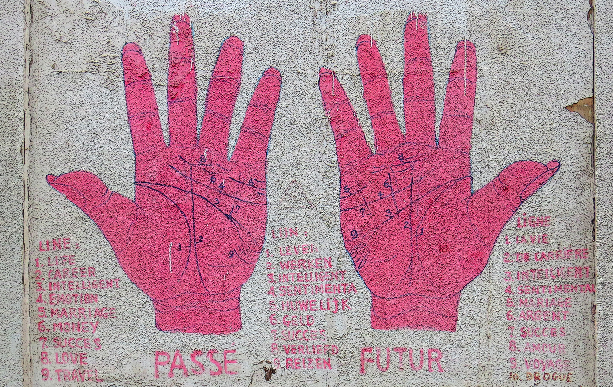 Graffiti of annotated palmistry chart