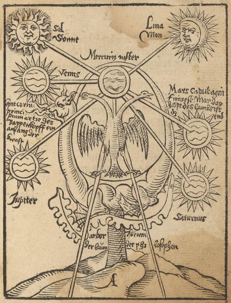 alchemical illustration of the sun, moon, and planets
