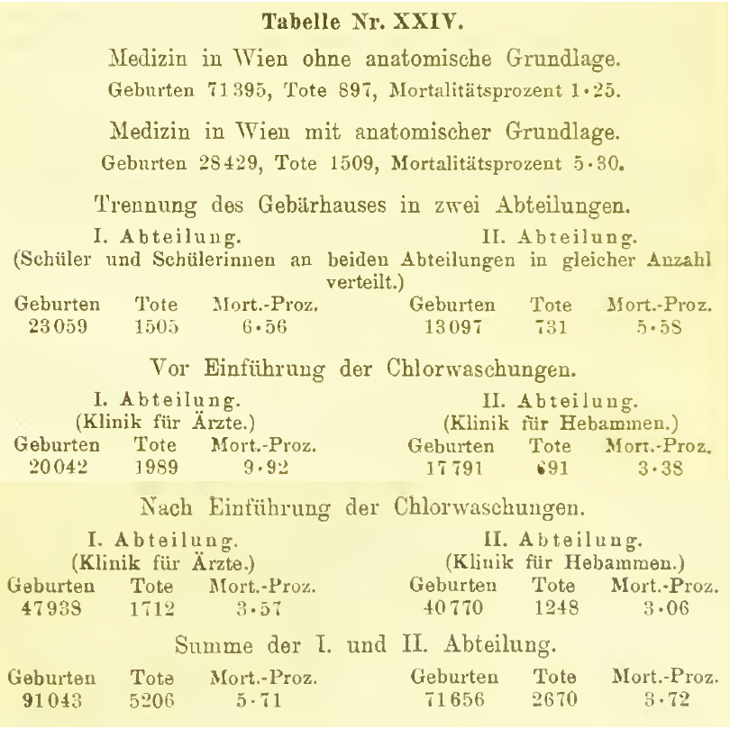page from an old book written in Hungarian