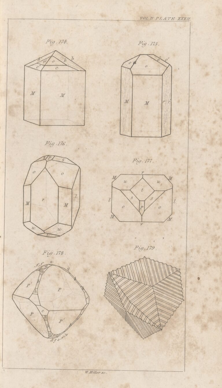 Stenenset hardheid volgens Mohs - 10 soorten