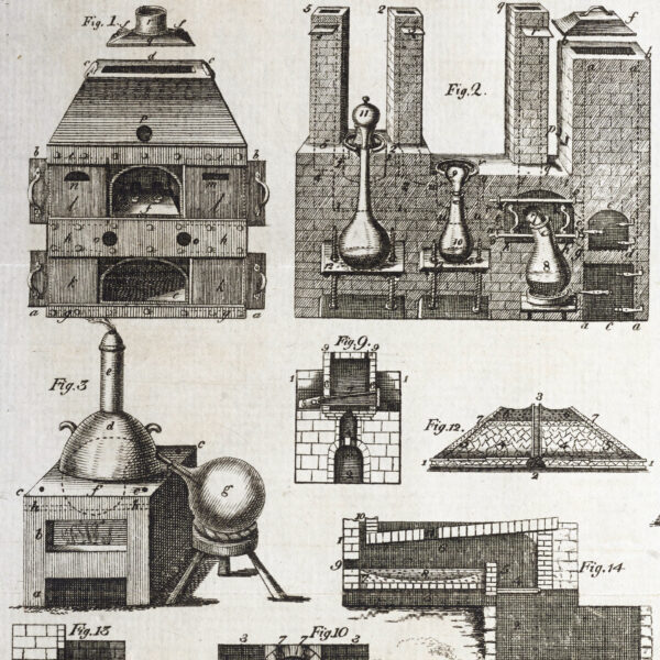 illustrations of various furnaces