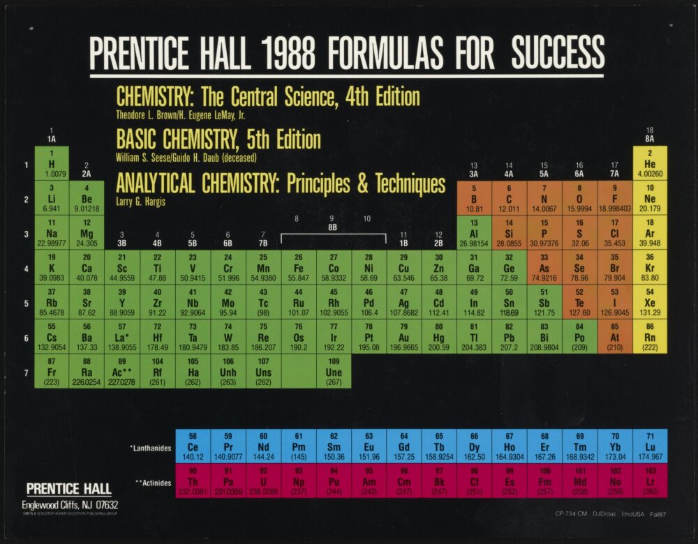 periodic table with neon colors and black background