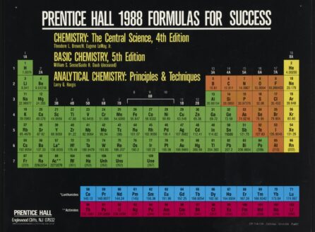 periodic table with neon colors and black background