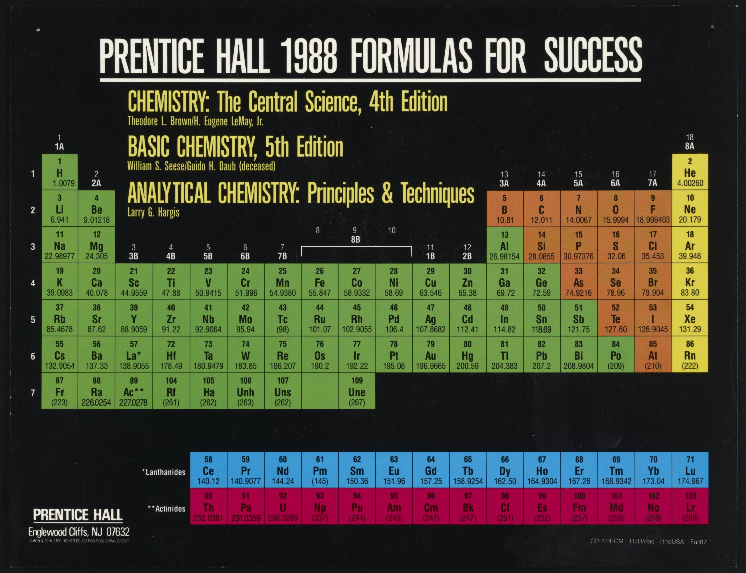 Stories of Science: We ︎ Chemistry! | Science History Institute