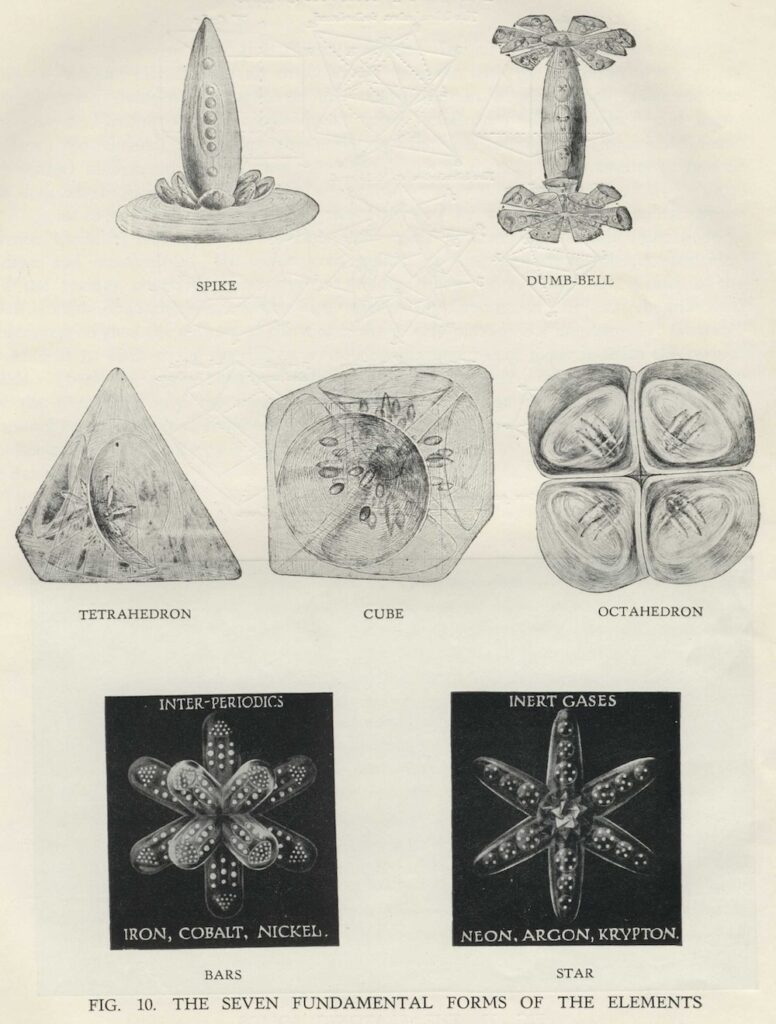 A Dance with the Occult | Science History Institute