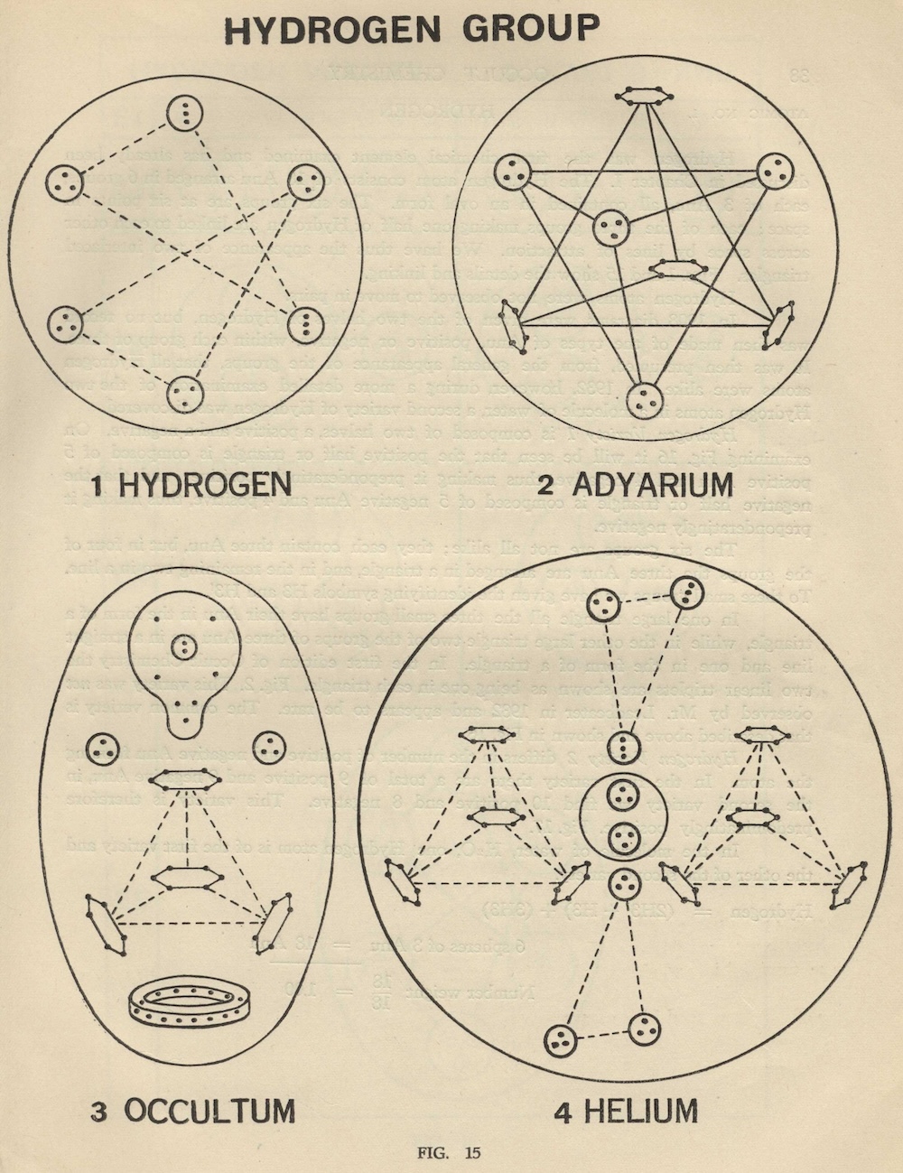 page from a book depicting chemical elements