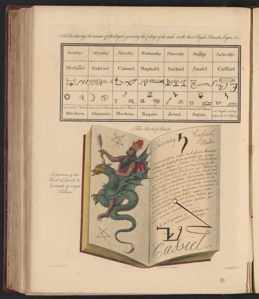 Page from The Magus, or Celestial Intelligencer, 1801.