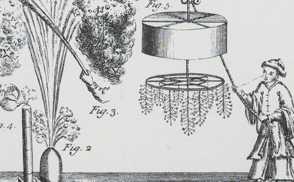illustrations of 18th century fireworks production