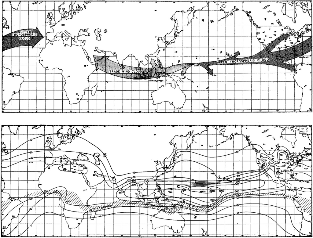 Two maps of Earth with arrows and lines