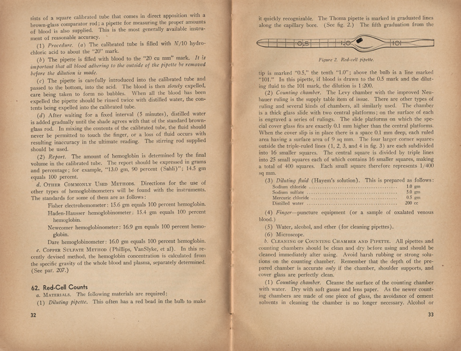 typed pages from an old book