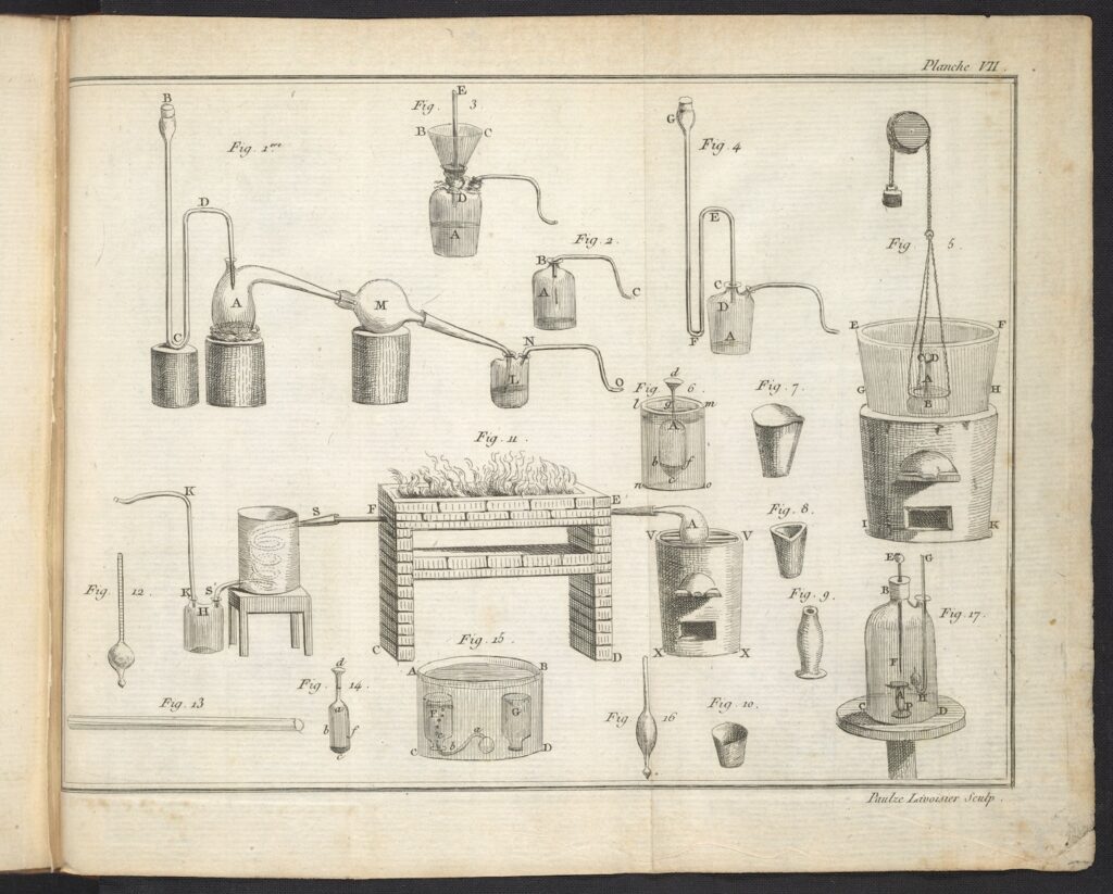 illustrations of lab equipment from an old book