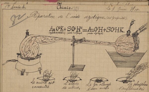 page from an old chemistry notebook with drawings