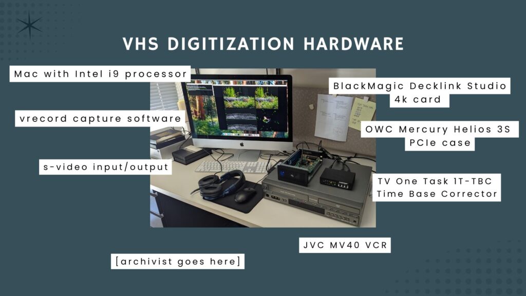 compilation photo indicating outdated audiovisual equipment
