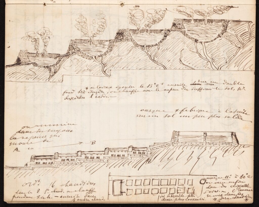 illustration from a chemistry notebook