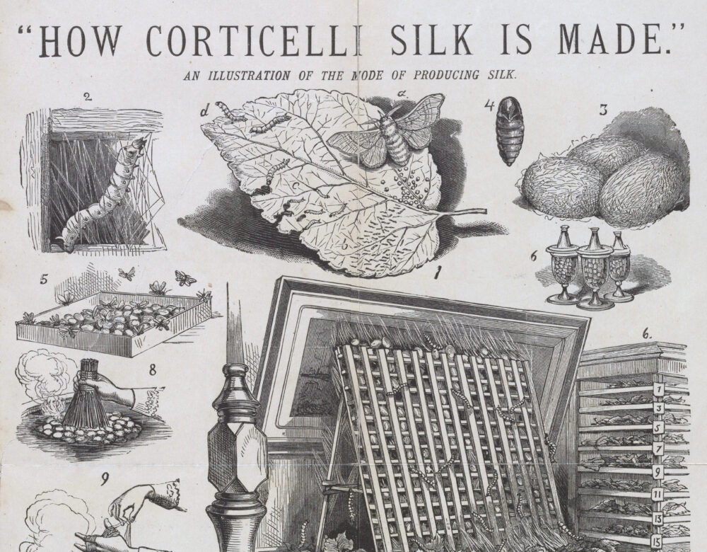 book page showing illustrations of silk factory machinery
