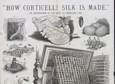book page showing illustrations of silk factory machinery