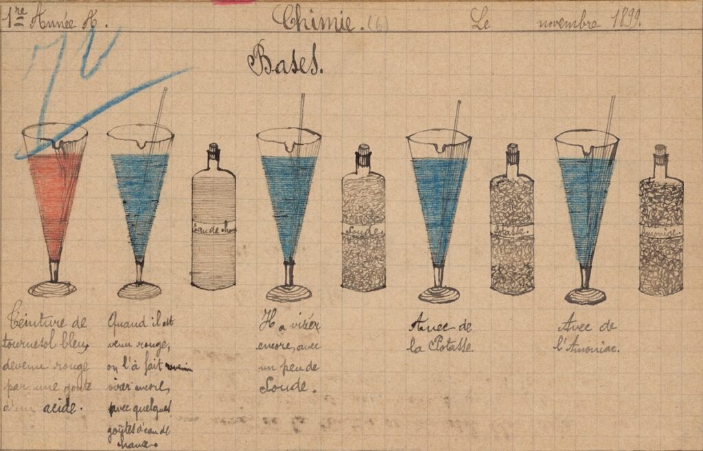 color illustration from a chemistry notebook