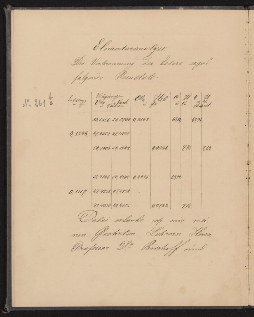 illustrations and notes from a chemistry notebook